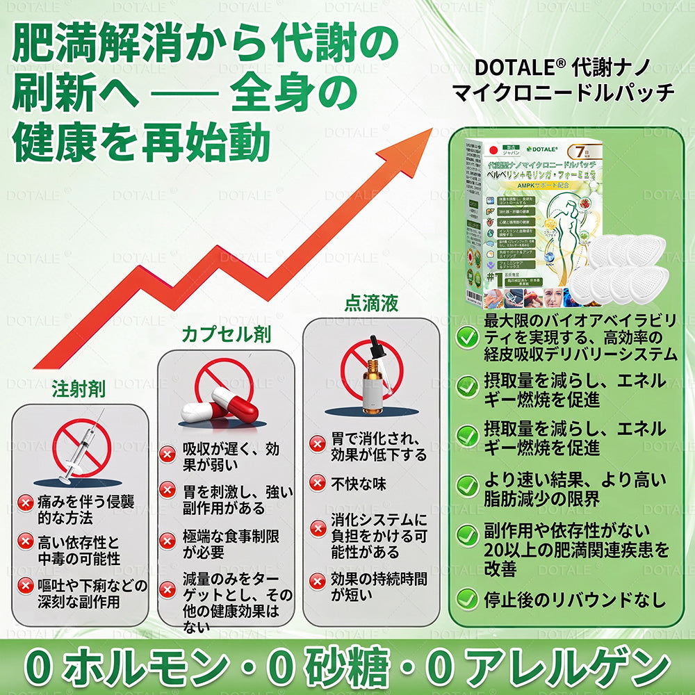 ⏰⏰ 恭賀！あなたは特別な𝐶𝐚𝐫𝐞𝐔𝐩𝐥𝐢𝐟𝐭®オファーを獲得しました！本日、あなた専用にさらに30％OFFが適用されています！今すぐ下のボタンをクリックして受け取ってください。この特別価格は長く続かないかもしれません！ ⏰